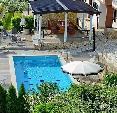 House Ratko 1260 * غاباس